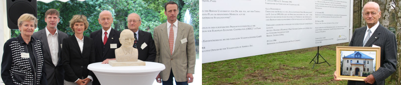 15 years community4you AG: world-class software products Prof. Carl Hahn